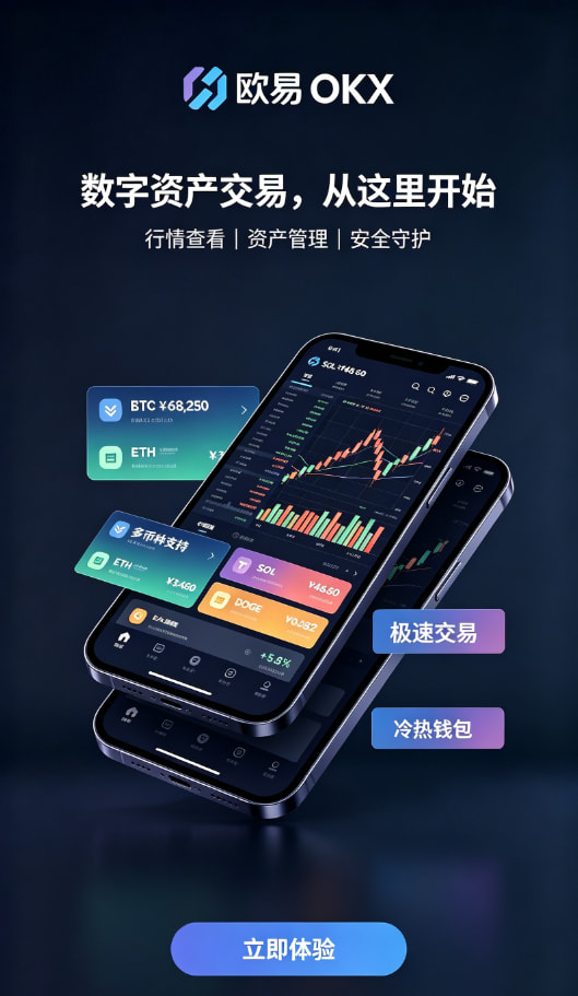 欧交易所app最新版资产管理页面